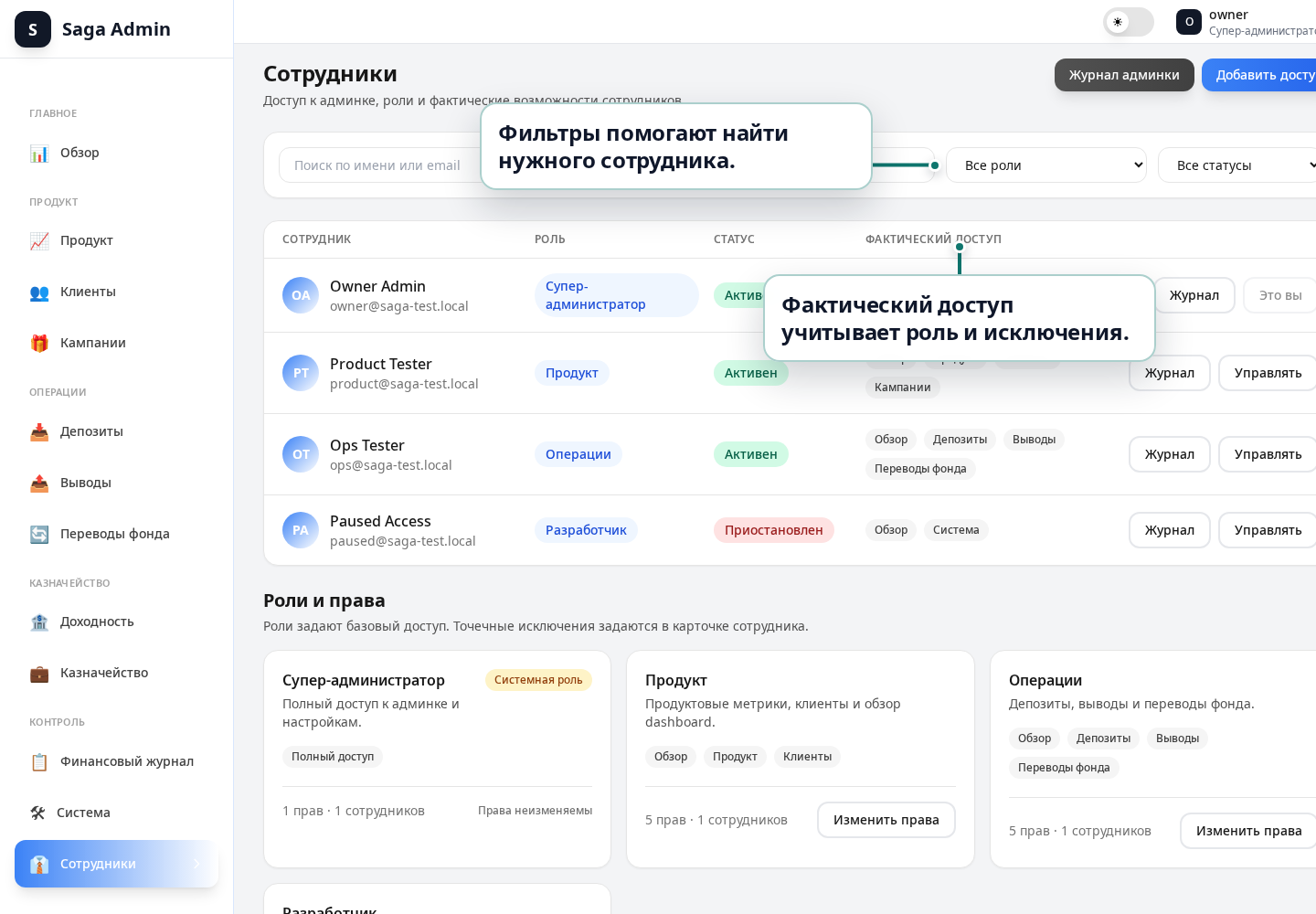 Список сотрудников с пометками